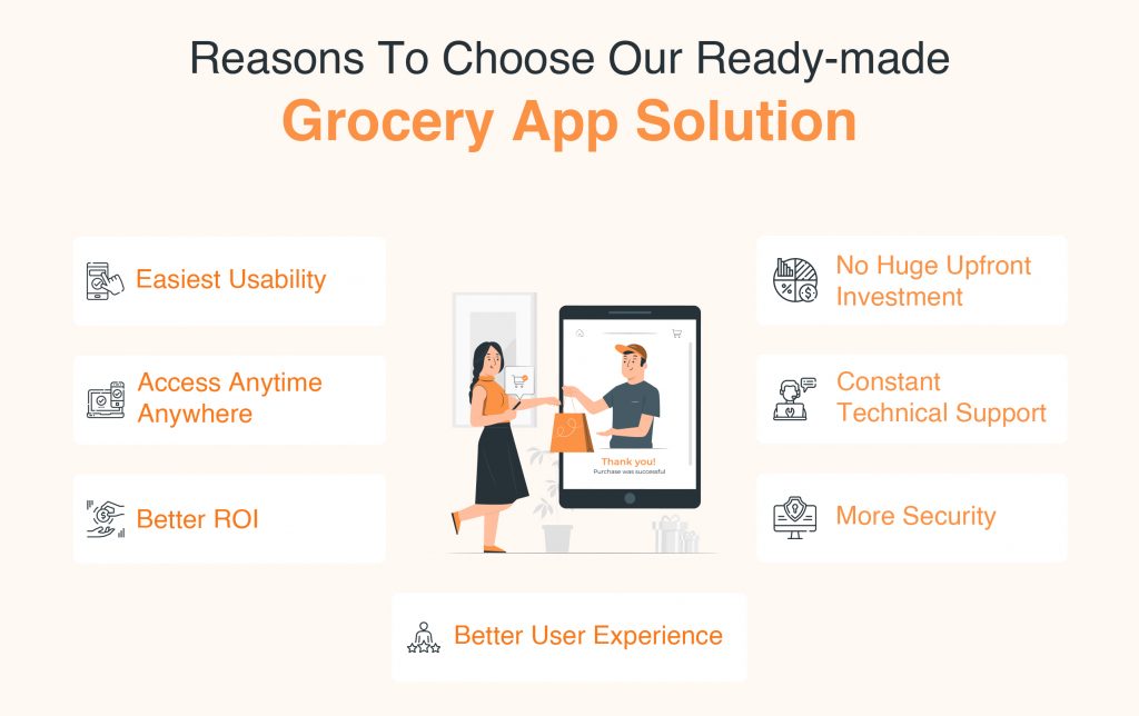 Reasons To Choose Our Readymade Grocery App Solution