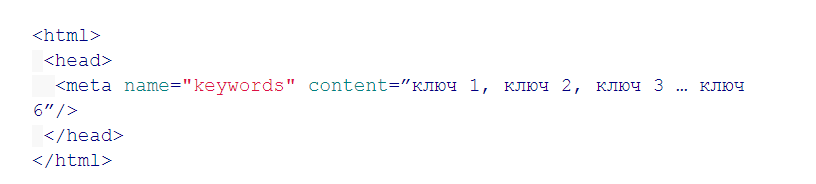 Как прописать мета тег keywords в HTML коде 