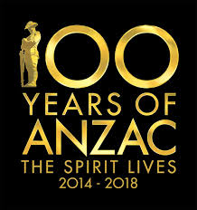 Image result for ANZAC