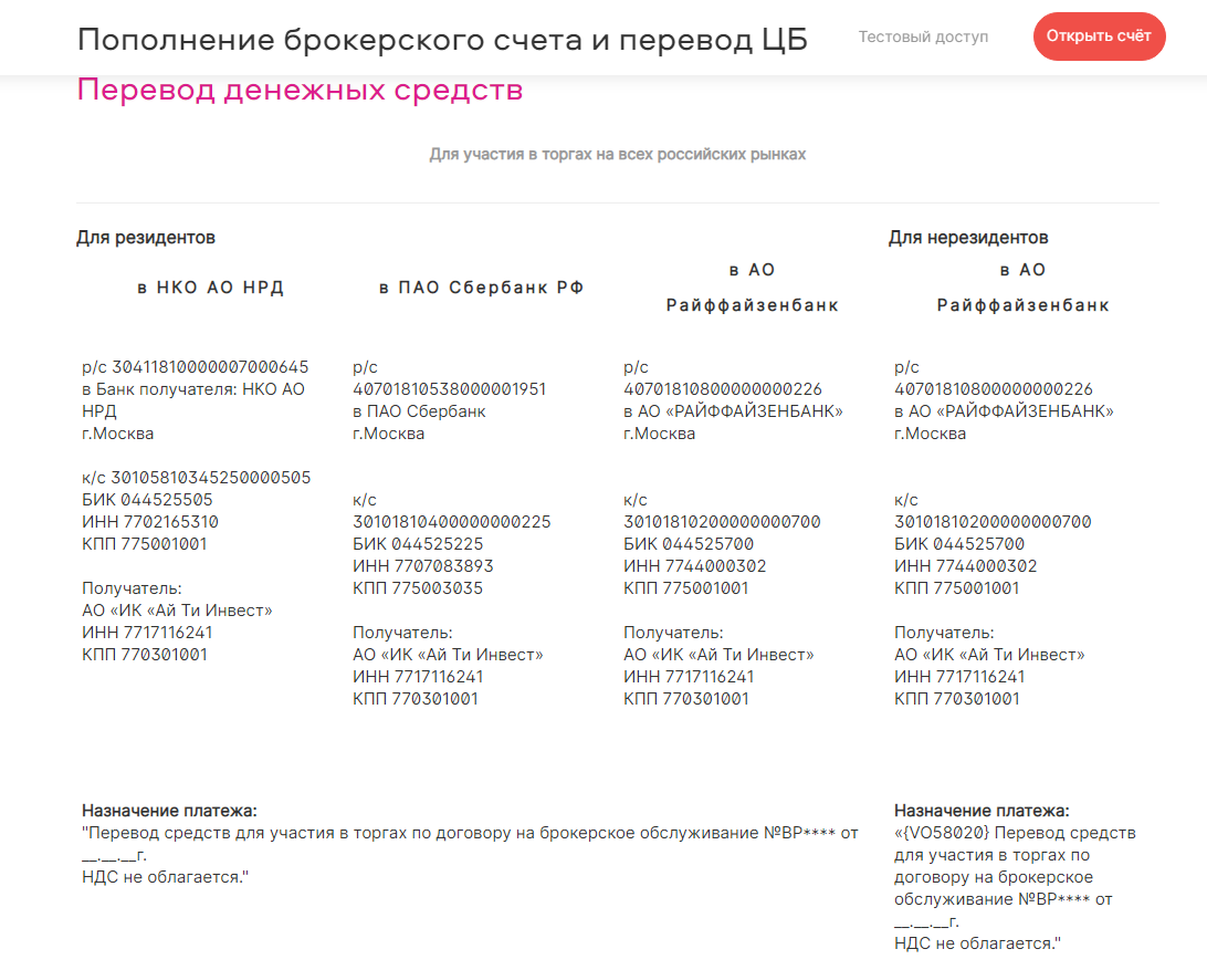 Обзор брокера ITI Capital: схема развода и честные отзывы трейдеров