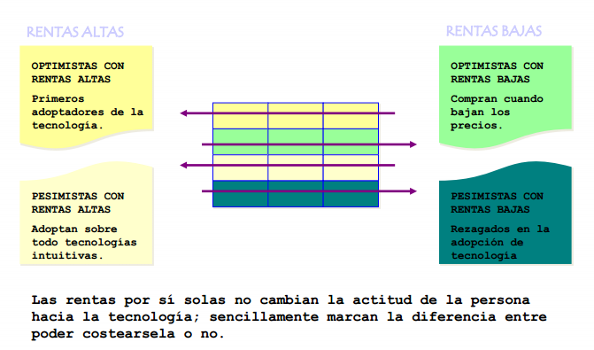 efecto renta.PNG