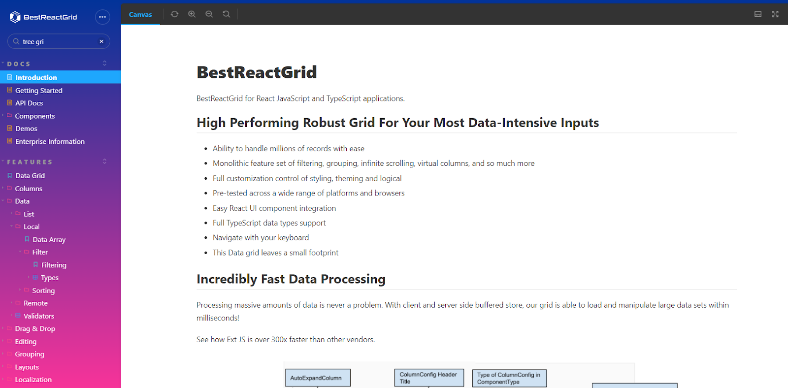 BestReactGrid Documentation Screen