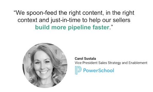 An image of Carol Sustala, Vice president of sales strategy and enablement at Powerschool. A quote from her also that says "we spoon feed the right content, in the right context and just in time to help our sellers build more pipeline faster"
