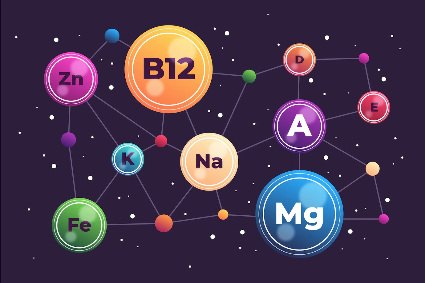 Multivitamins are a mixture or combination  of exceptional nutritional vitamins commonly found in food sources.