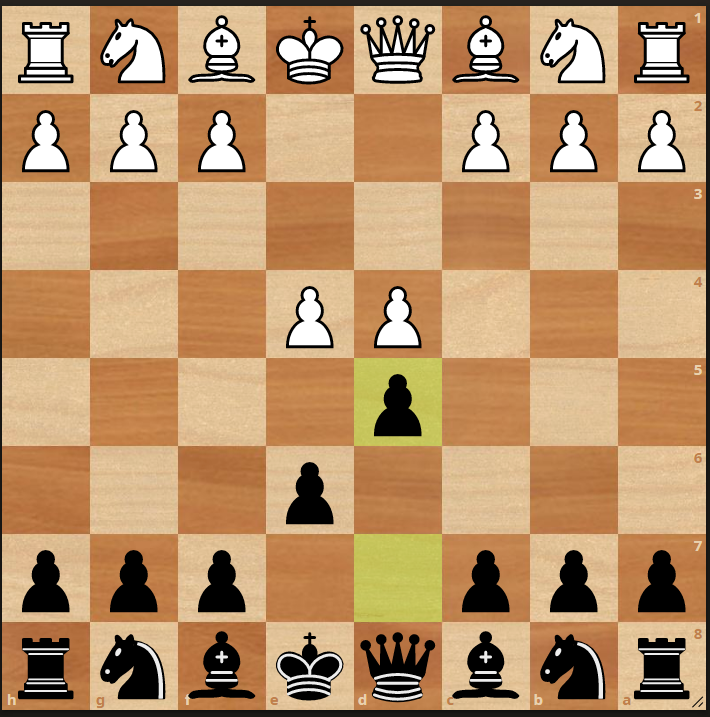 french defense in chess