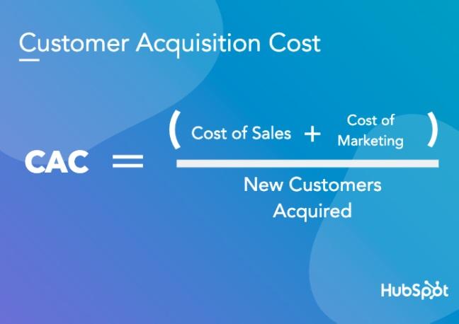 Equation used to calculate cost of customer acquisition.