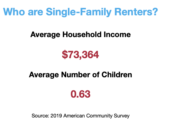 Who are single family renters? Image from Landlord Rental Performance Report.