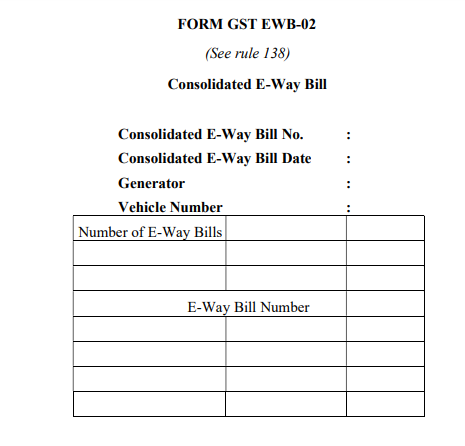 Form GST EWB-02