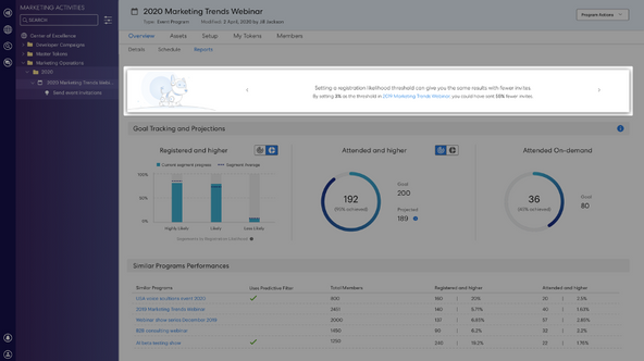 Predictive Audiences feature4