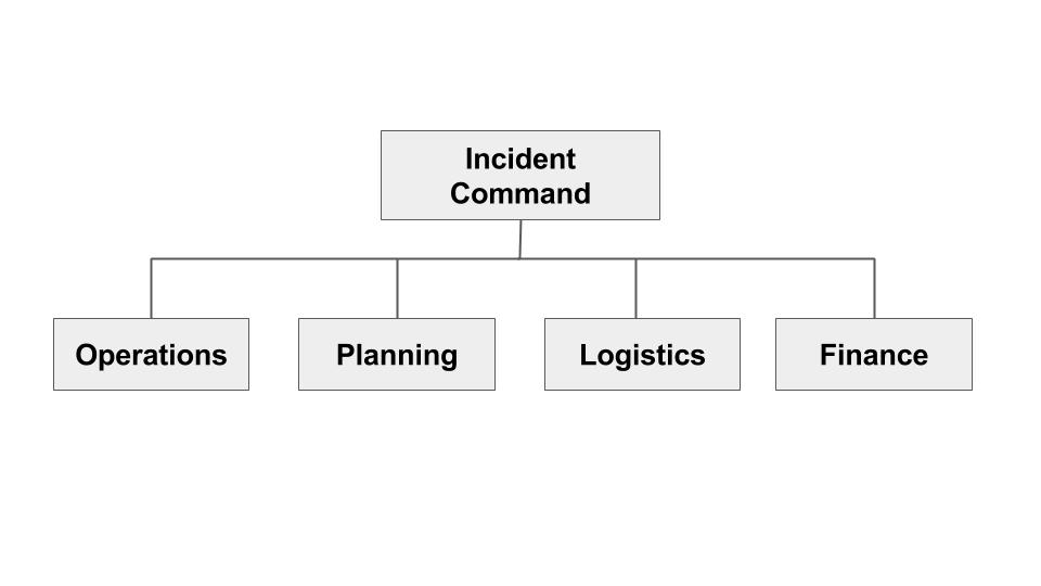 McKinsey_framework.jpg