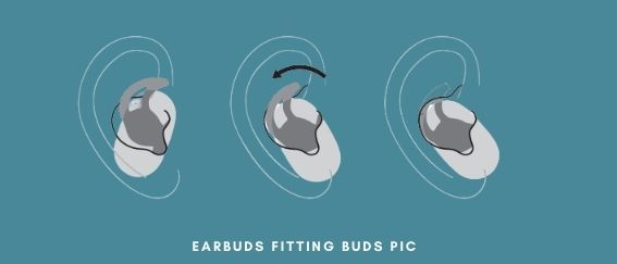 earbuds fitting buds pic