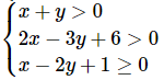 Hệ bất phương trình bậc nhất 2 ẩn - ví dụ 3