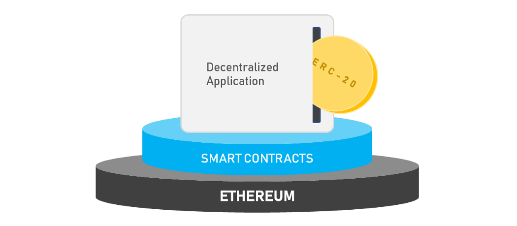 What Makes an NFT Valuable? 1