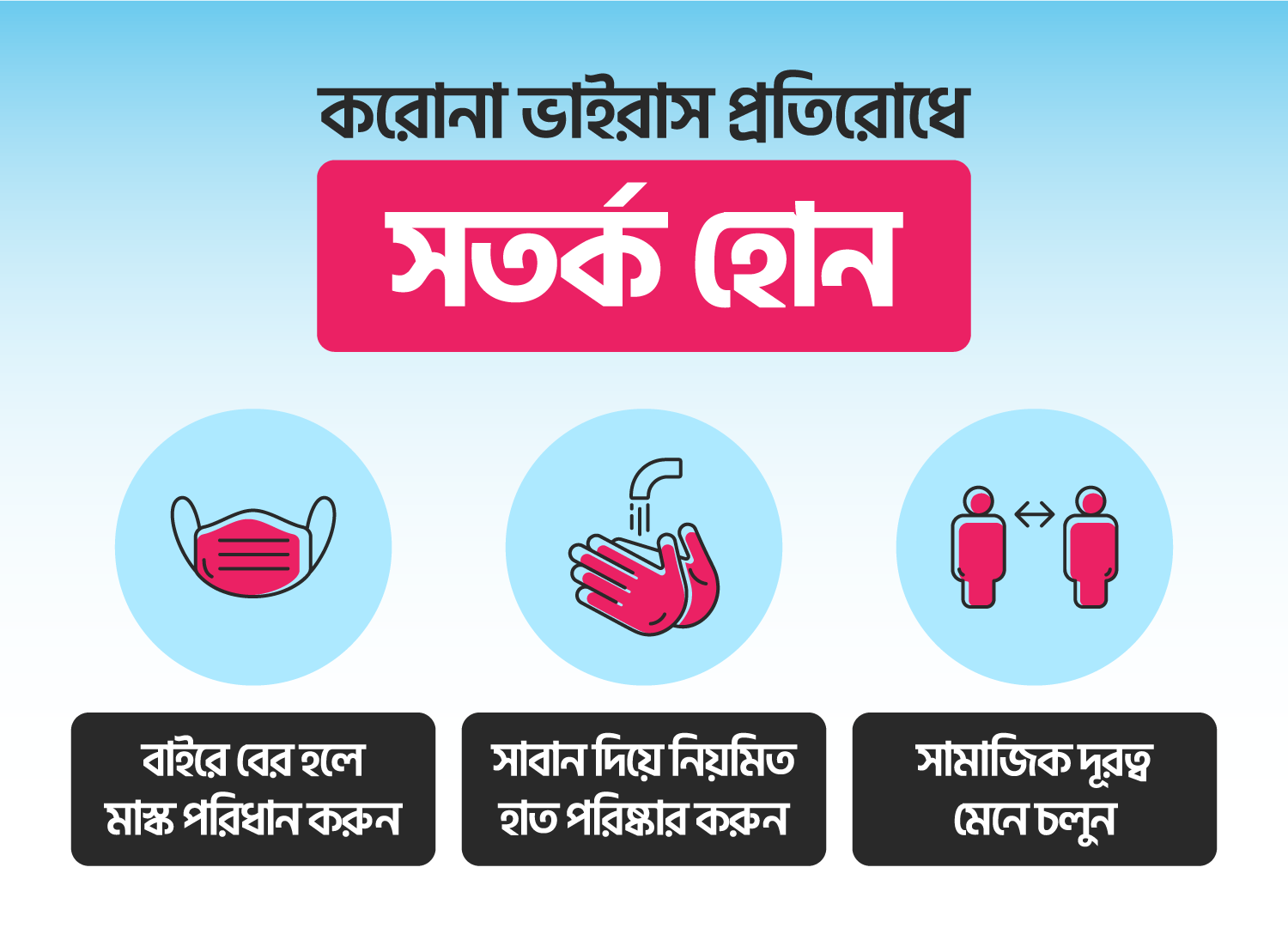 BRAC Kumon Ltd.
