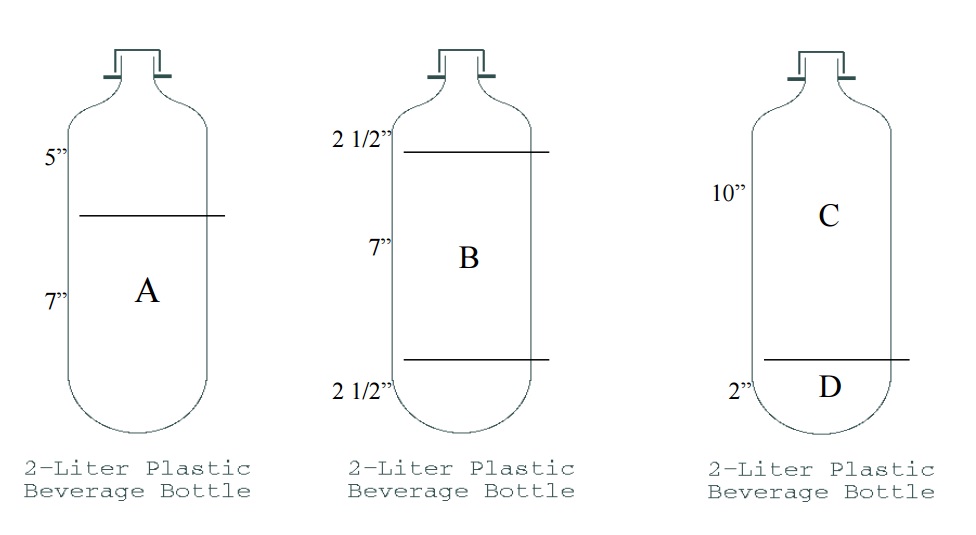 Ecocolumn Bottle Guide.jpg