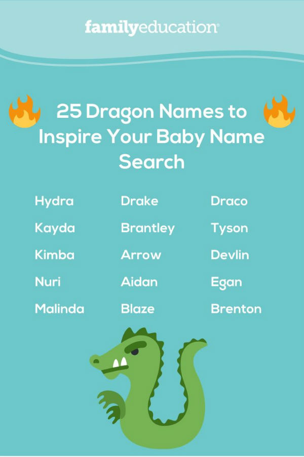 25 Dragon Names To Inspire Your Baby Name Search Familyeducation