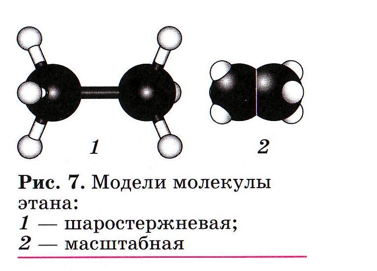 Шаростержневые модели молекул