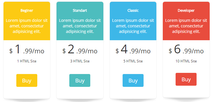 Tabela de preços do plugin WordPress gratuito Supsystic