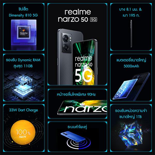 รีวิว realme narzo 50 5G และ narzo 50 Pro 5G จอ Super AMOLED แบตเยอะ 5000 mAh6