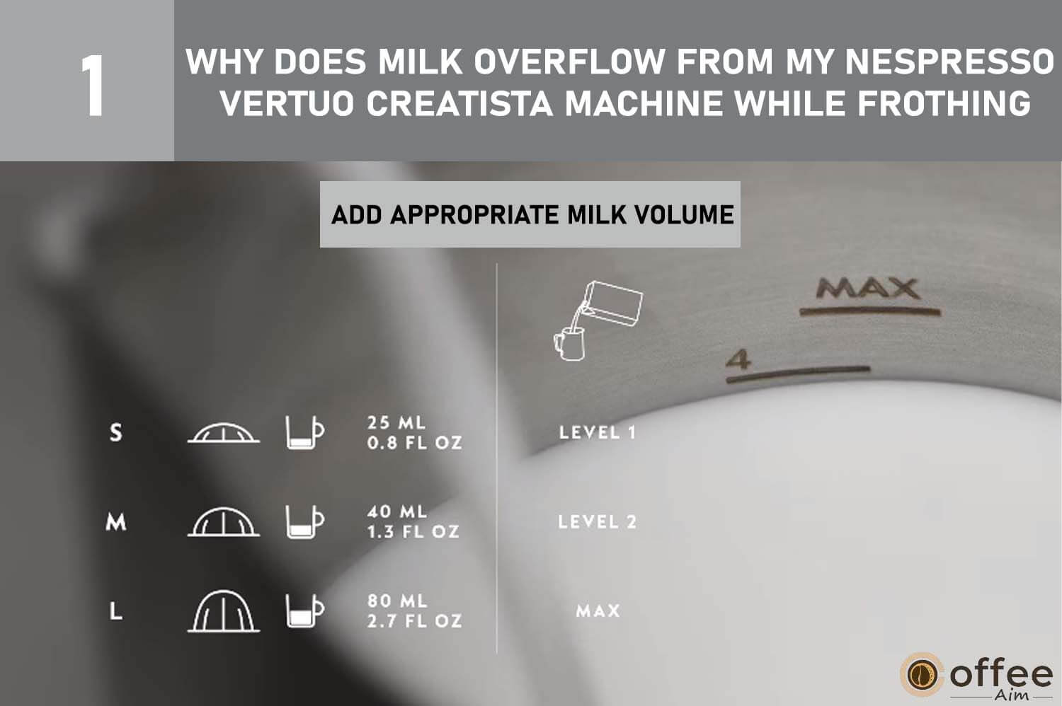 To prevent milk overflow in your Nespresso Vertuo Creatista, adjust milk volume as per machine capacity. Follow troubleshooting steps in article.




