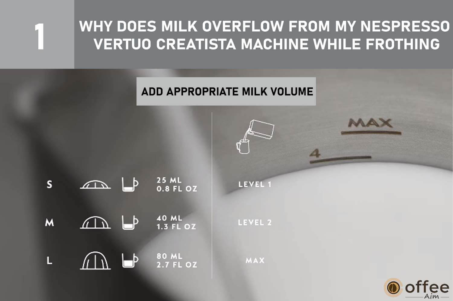 To prevent milk overflow in your Nespresso Vertuo Creatista, adjust milk volume as per machine capacity. Follow troubleshooting steps in article.     
