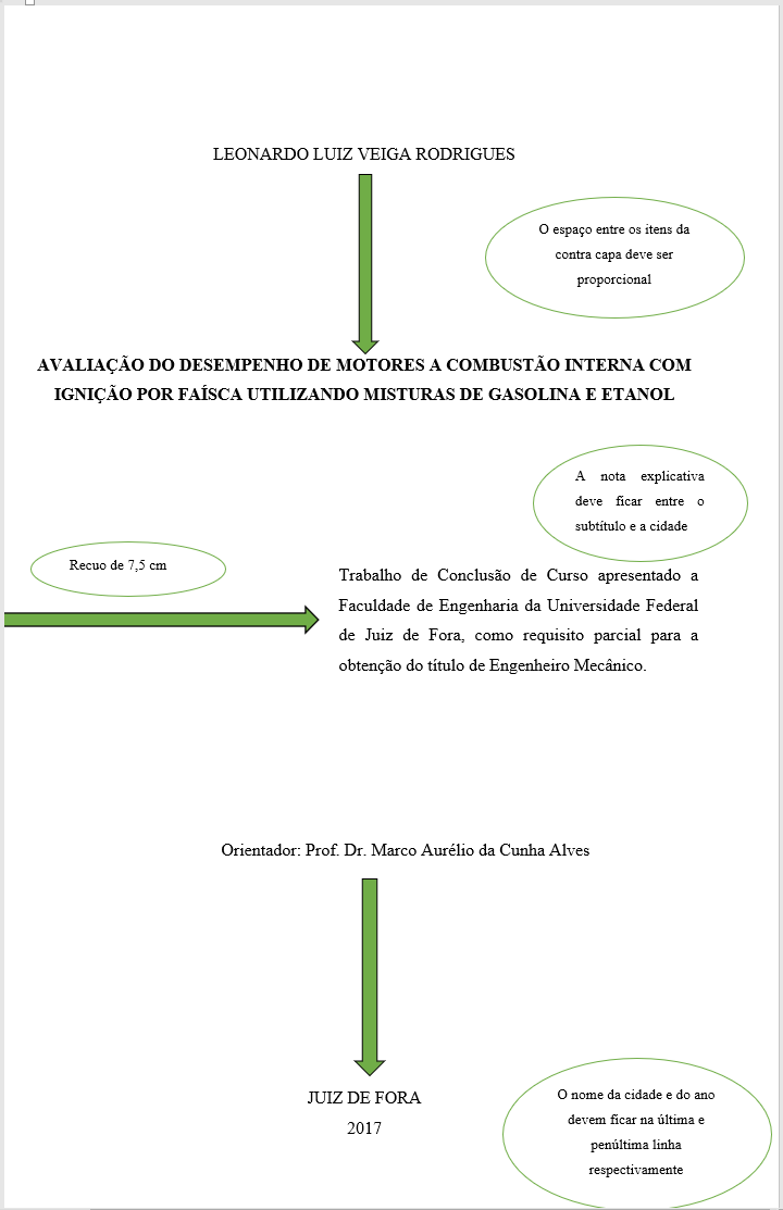 Formatação De Tcc Como Fazer Nos Padrões Abnt Blog Voitto 5618