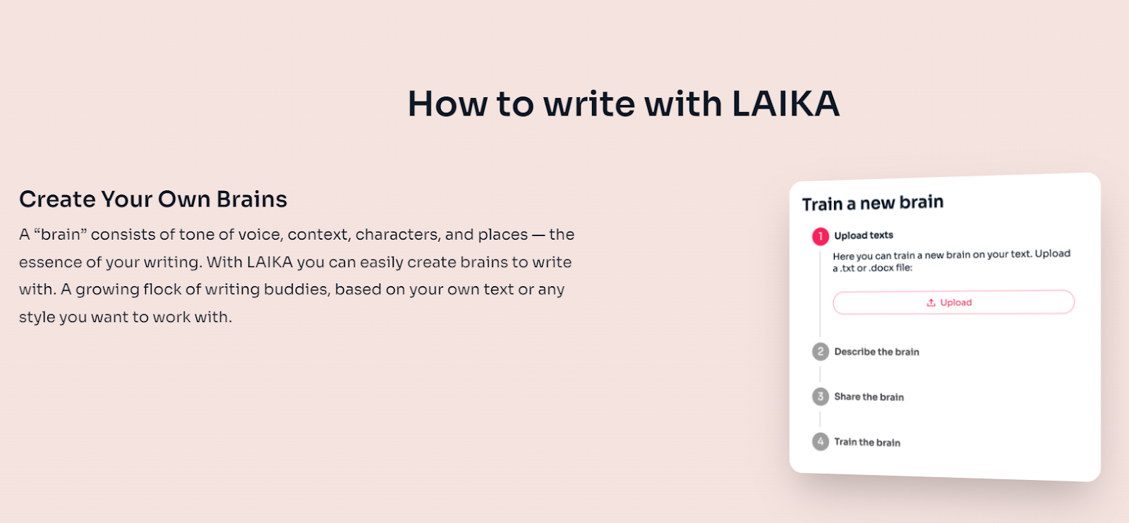 Write with Laika - homepage screenshot