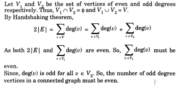 add degree in data structures