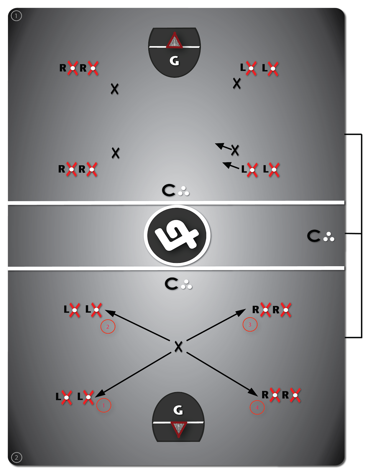 Lacrosse drill diagram for basic defense improvement - Drill #3 titled Recover Top-Side