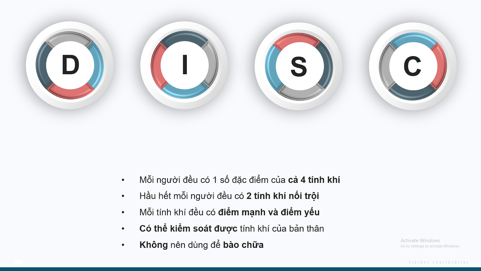 Mở khóa bí kíp giao tiếp thành công: Lời nói phải có giá trị, nói câu nào “ăn tiền” câu nấy!