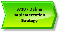 S710 - Define Implementation Strategy.png