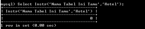 C:\Users\Aras\Documents\Tugas semester 1\Basis data\Tugas besar\8 Fungsi String, Fungsi Tanggal, Fungsi Agregasi\Fungsi String\Tamu\Instr Tamu.PNG