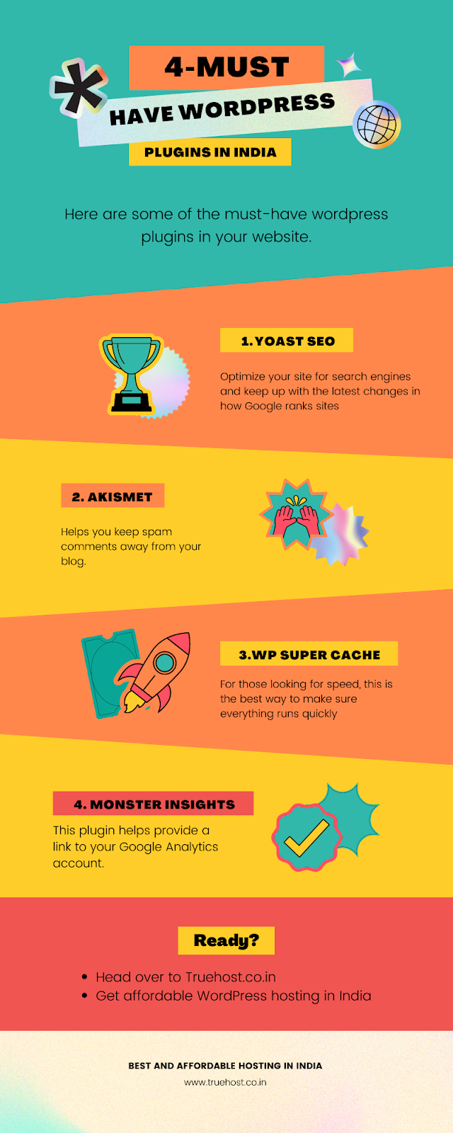 must have wordpress plugins in India infographic