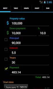 Download Karl's Mortgage Calculator Pro apk