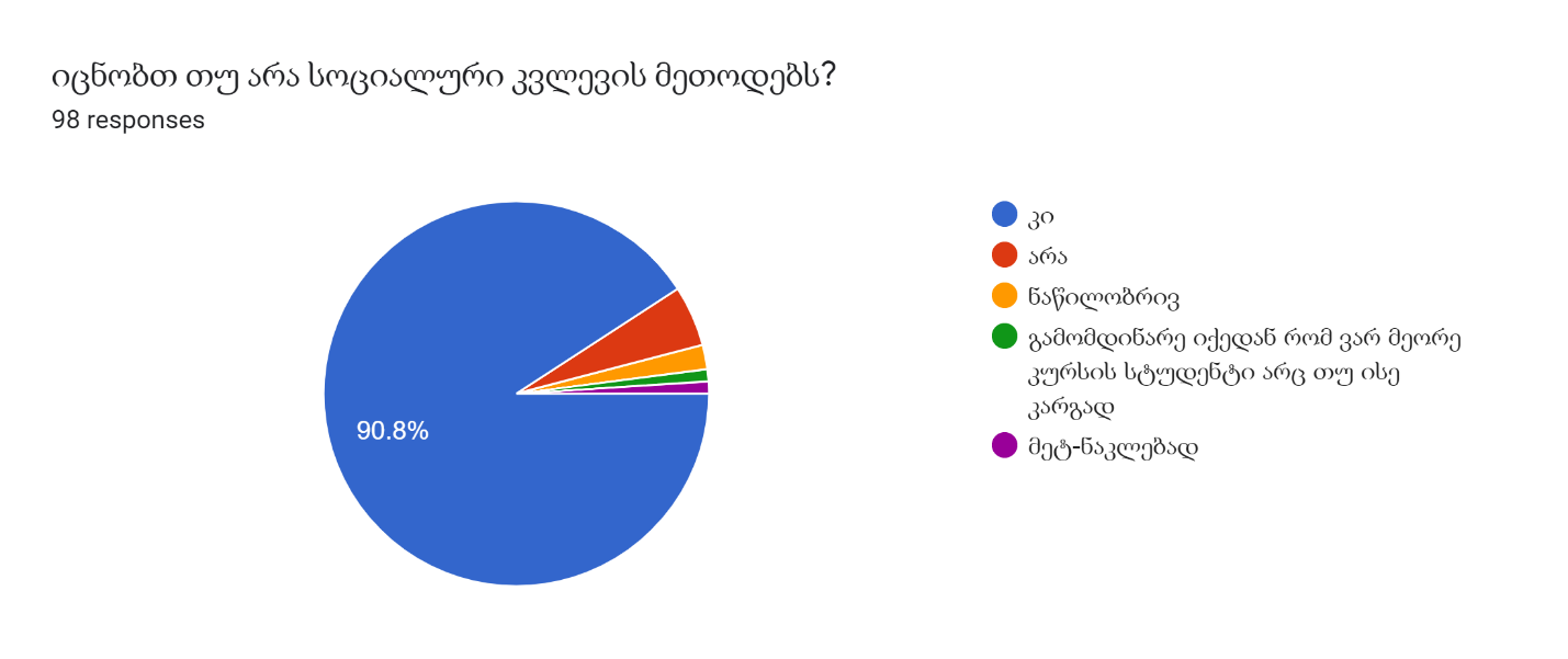 C:\Users\tdolidze\AppData\Local\Microsoft\Windows\INetCache\Content.MSO\47F0632D.tmp
