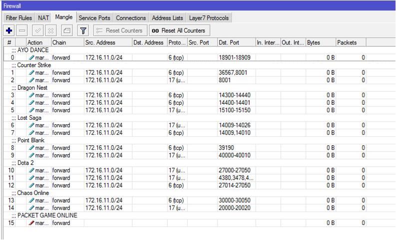 D:\TKJ\Data Data\KELAS XII\Konfig Warnet\Bandwith\3.jpg