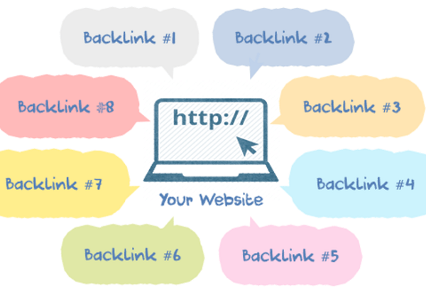 Káº¿t quáº£ hÃ¬nh áº£nh cho Äáº·t backlink hiá»u quáº£
