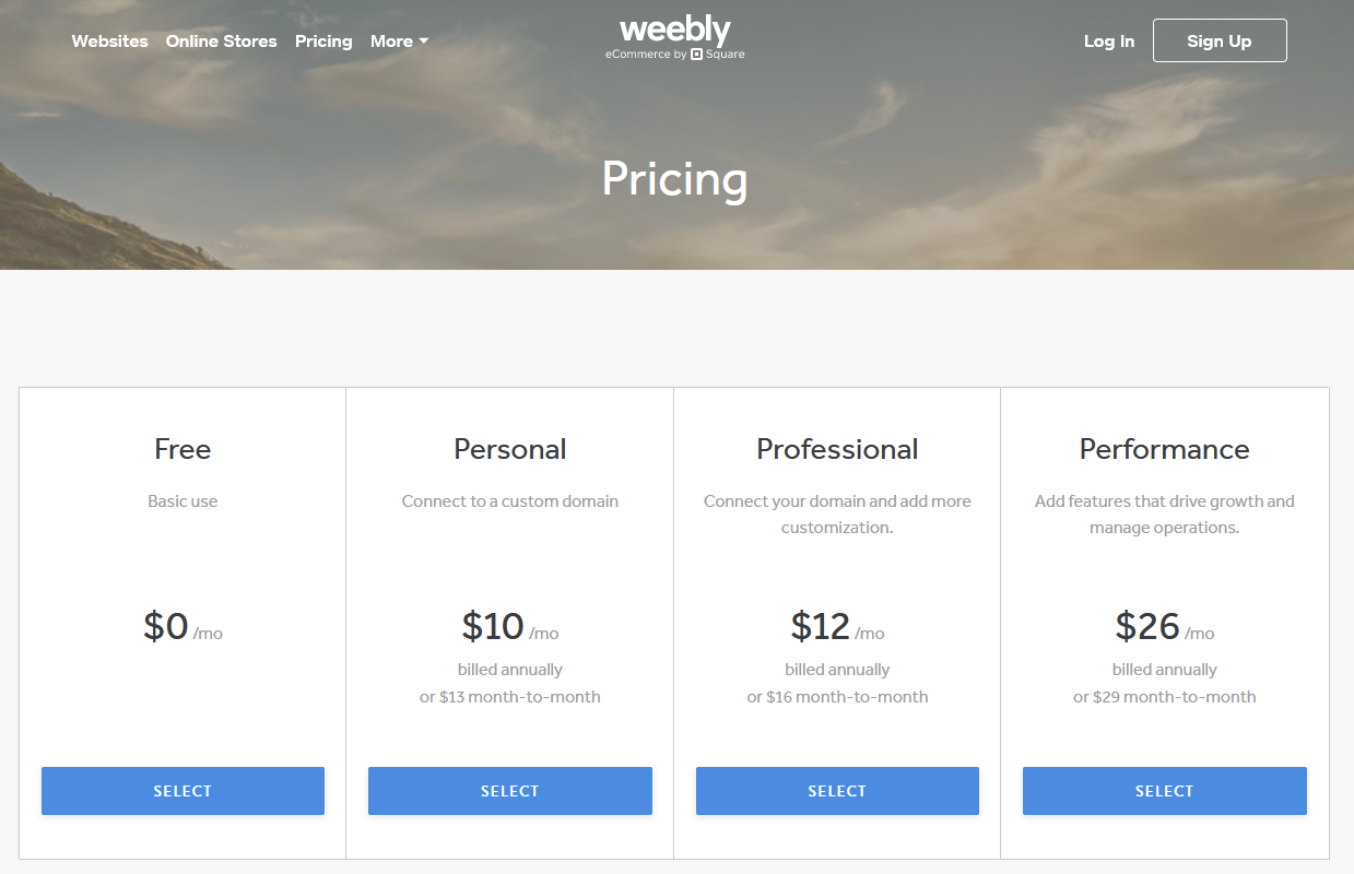 Comparing Wix and Weebly: Which Website Builder is Right for You?