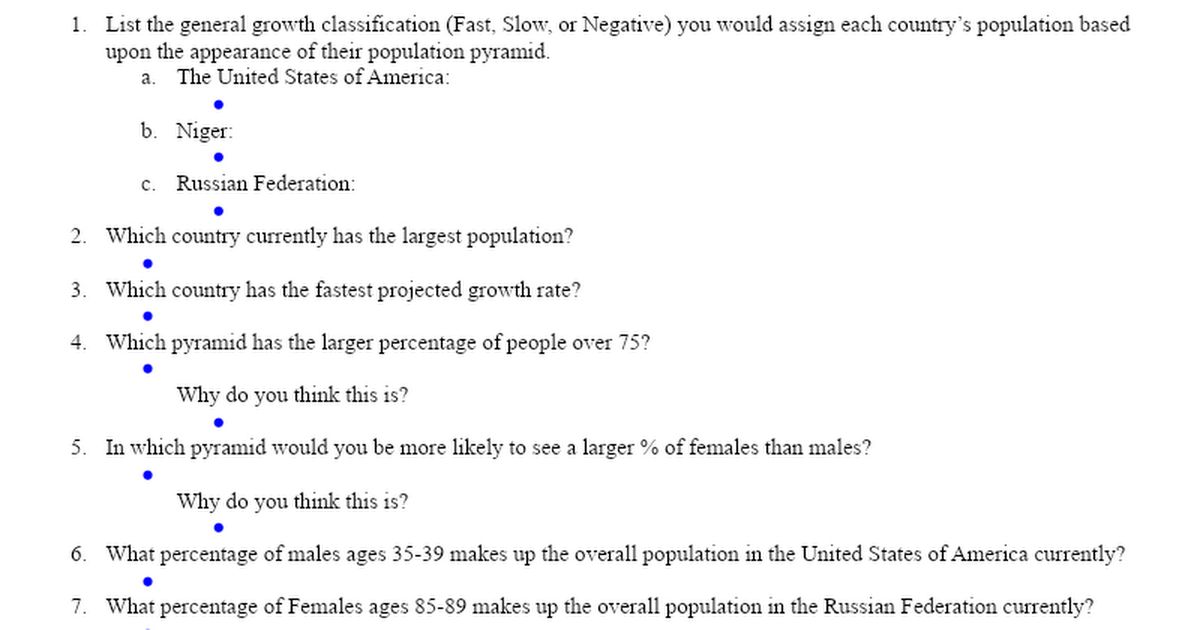 Population Pyramid Activity - Google Docs