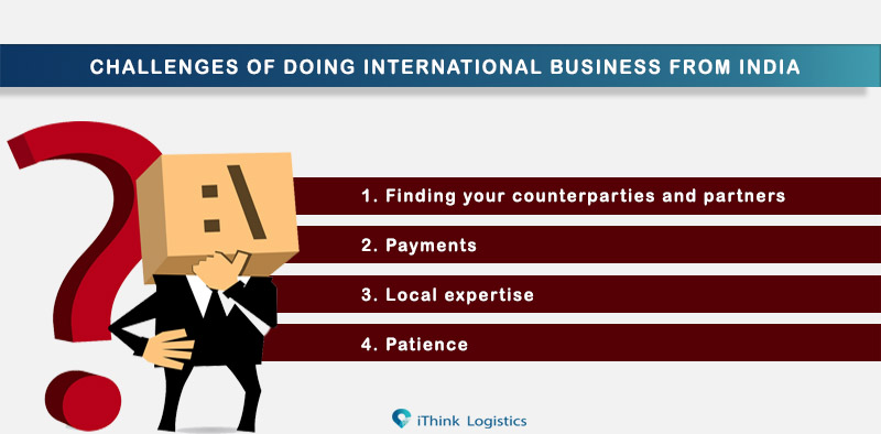 Challenges of doing International business from India