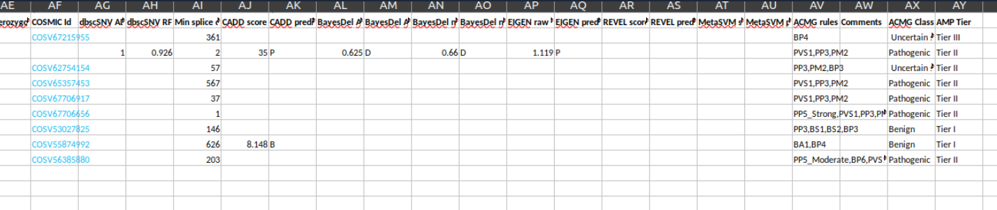 ACMG Class and AMP tier values in report