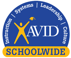 Image result for the avid college readiness system