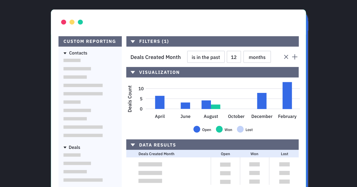 automated email analytics dashboard

