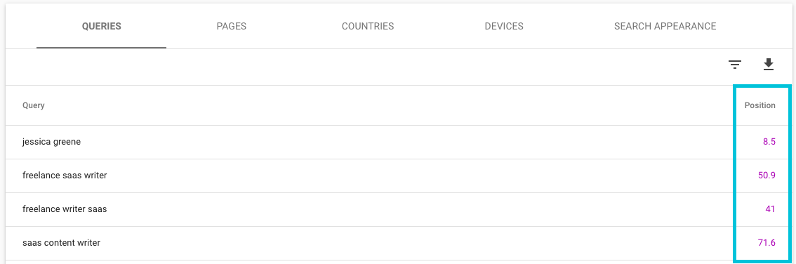 ranking positions by keyword in google search console