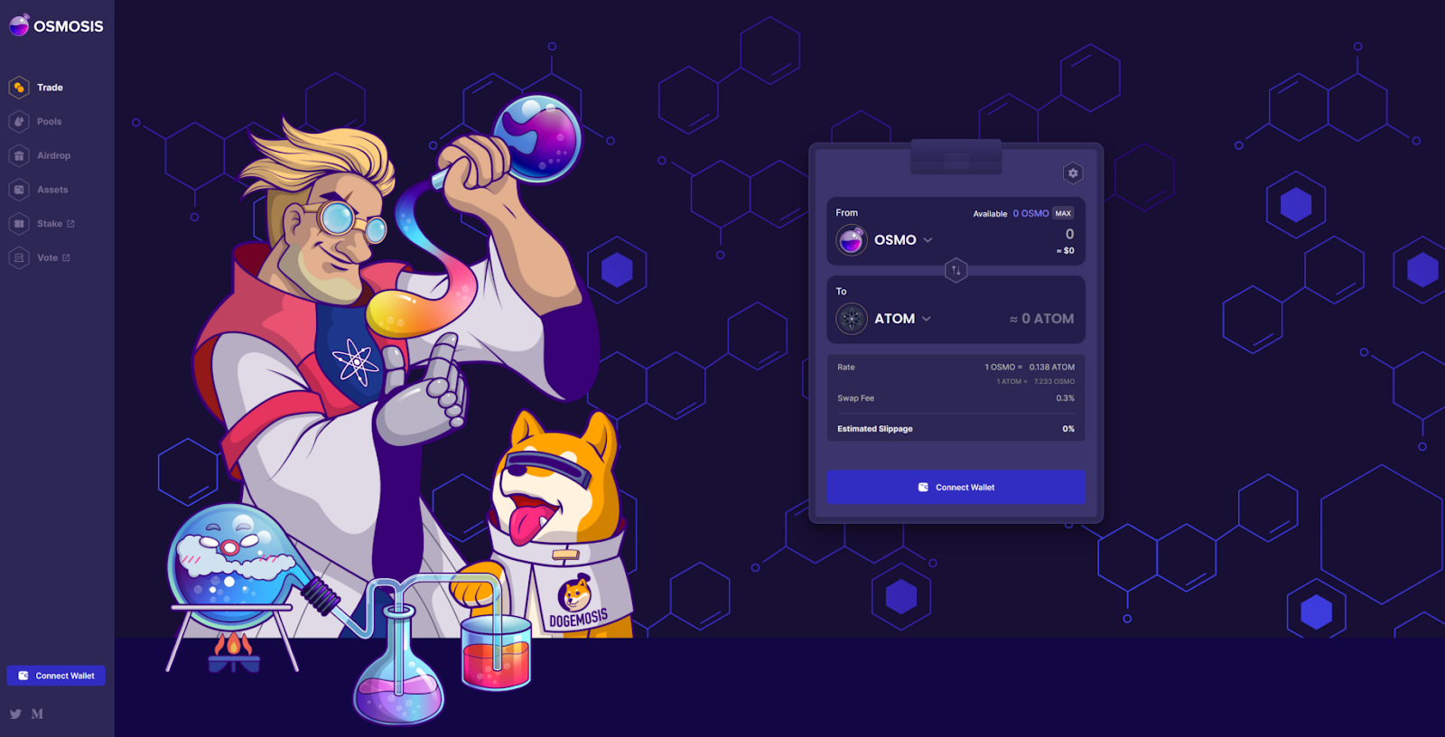 Blog Osmosis Exchange