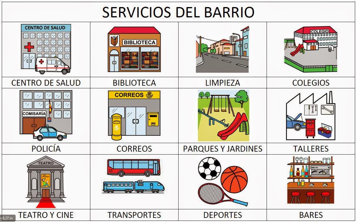 Fichas sobre los servicios del barrio: identificar los servicios y las  personas que trabajan en ellos - El barrio de mi cole - Koynos Cooperativa  Valenciana