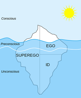 דיאגרמה המציגה את נפש האדם כקרחון שרובו מוסתר מאיתנו