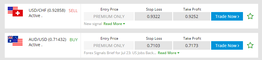 Example of Forex signals