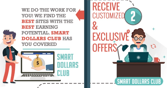 what is smart dollars club explanation