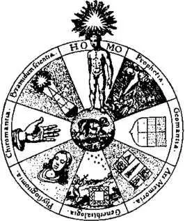 D:\0 wd yedek\acr yedek\1 film indirme\encyclopedia_symbols_roshal\encylopedia_files\000282.jpg